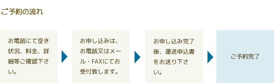 貸切団体ご予約