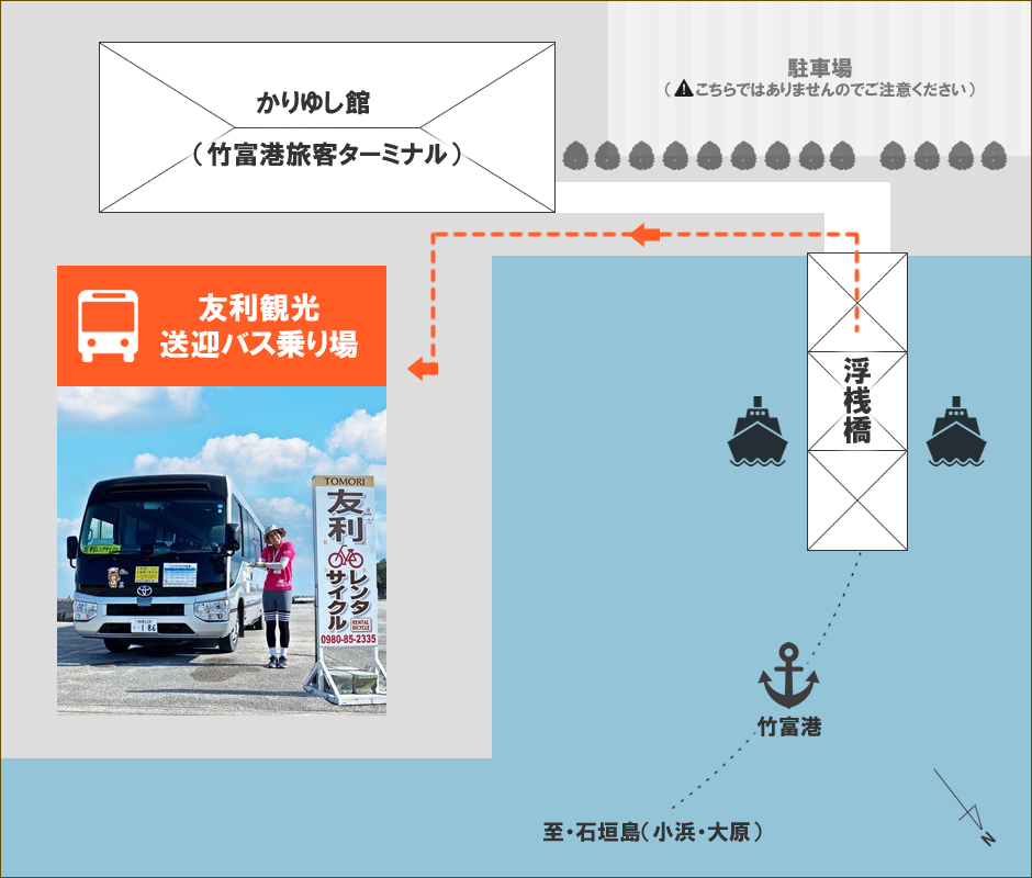 竹富港・送迎バス乗り場