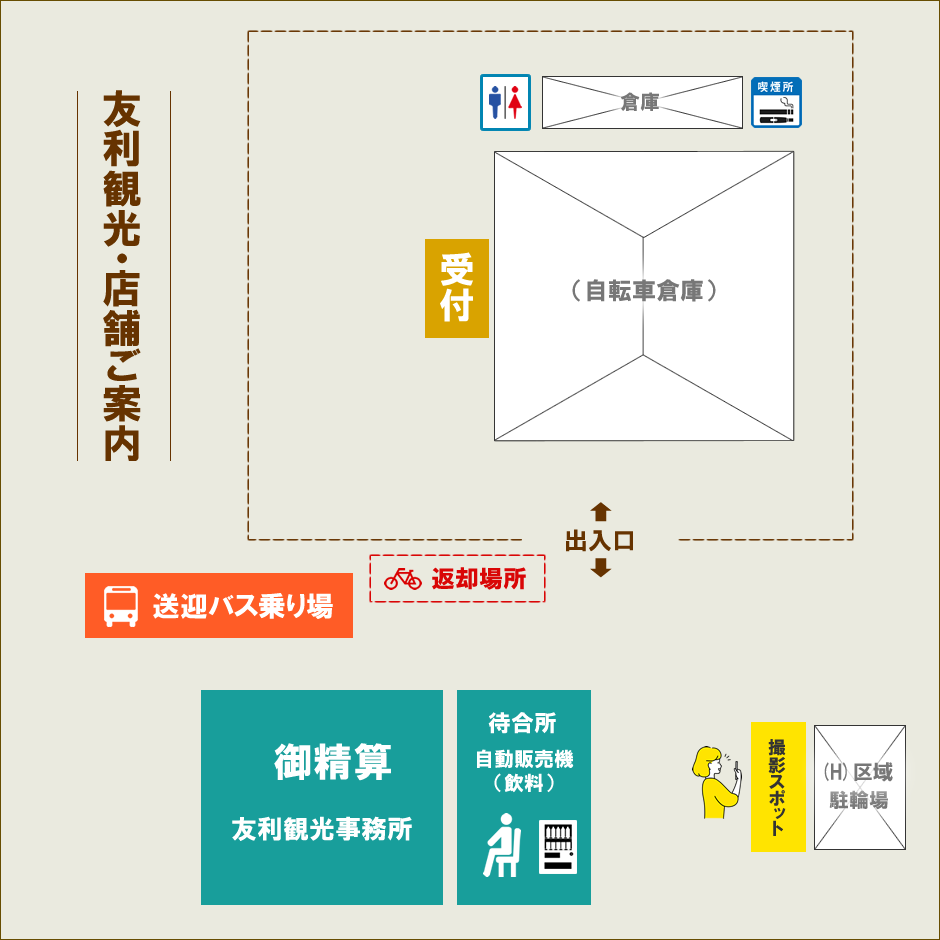 友利観光・店舗案内