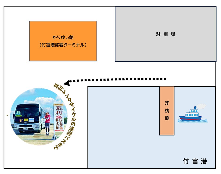 竹富港・送迎バス乗り場