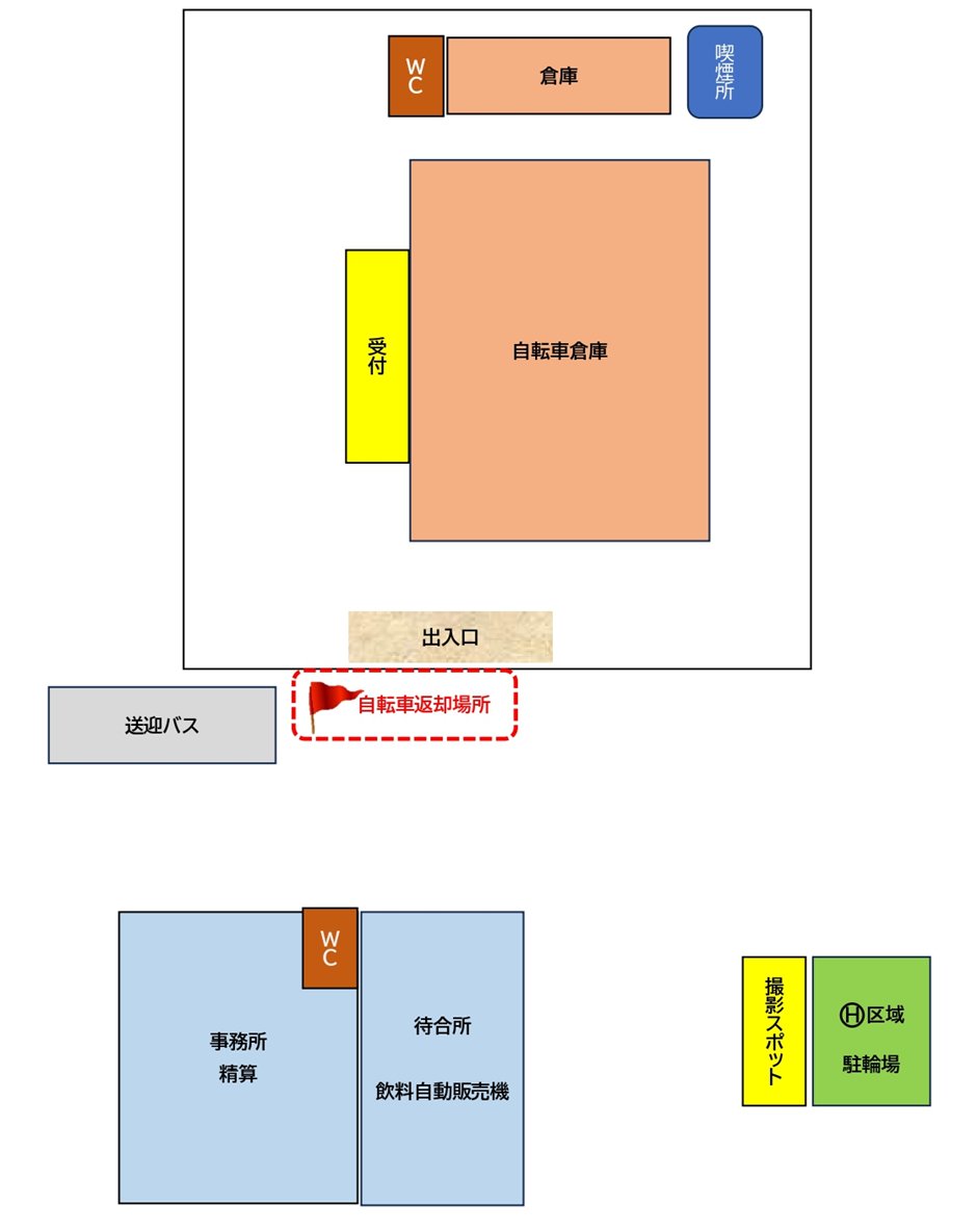 店舗配置図